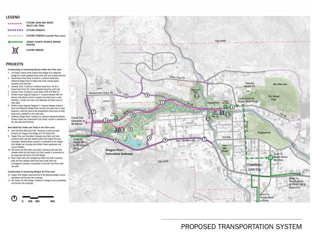 Oregon Pine/Innovation Gateway Area Plan City of John Day Oregon